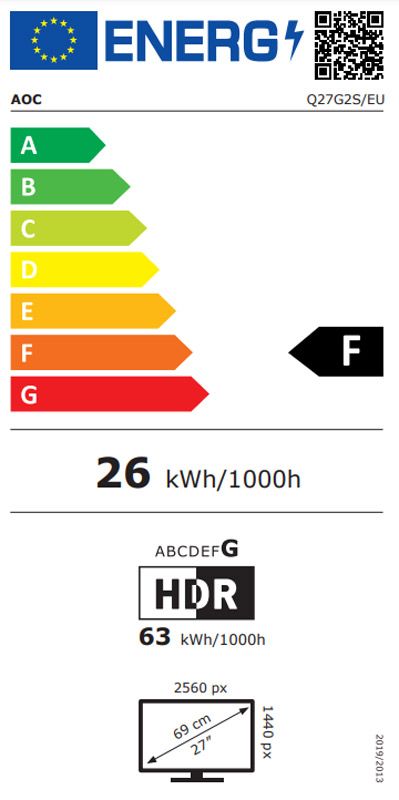 Energetski certifikat 