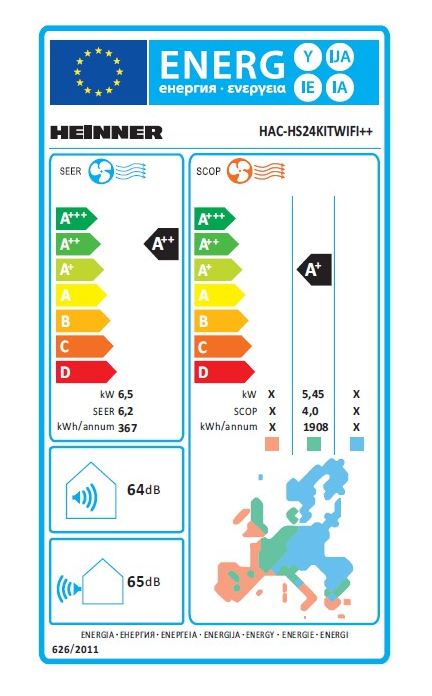 Energetski certifikat A