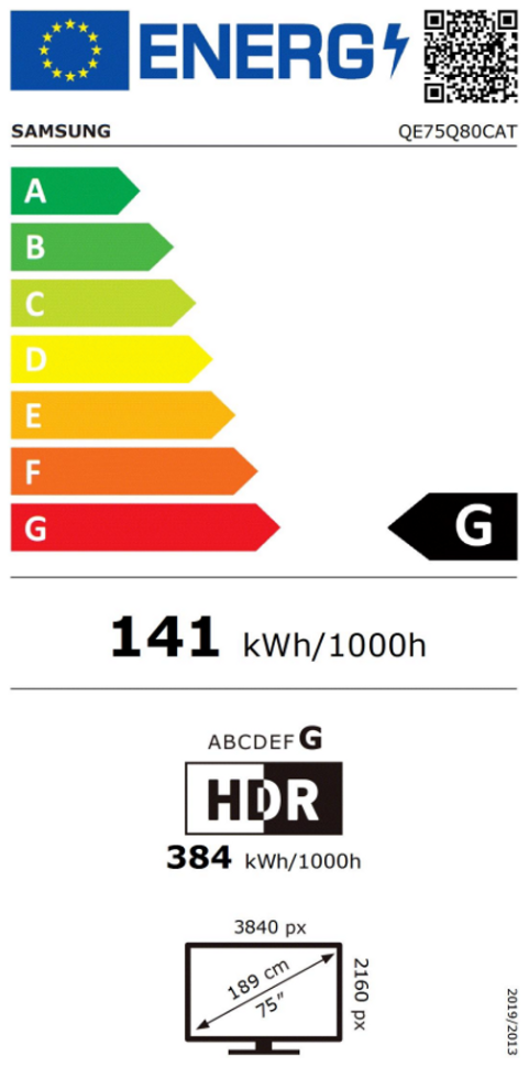 Energetski certifikat 