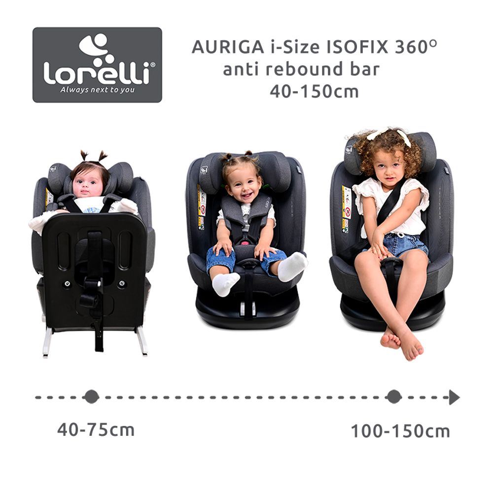 Lorelli Rotirajuća autosjedalica Auriga i-Size 40-150cm Isofix sa Anti Rebound štitnikom, Green slika 5
