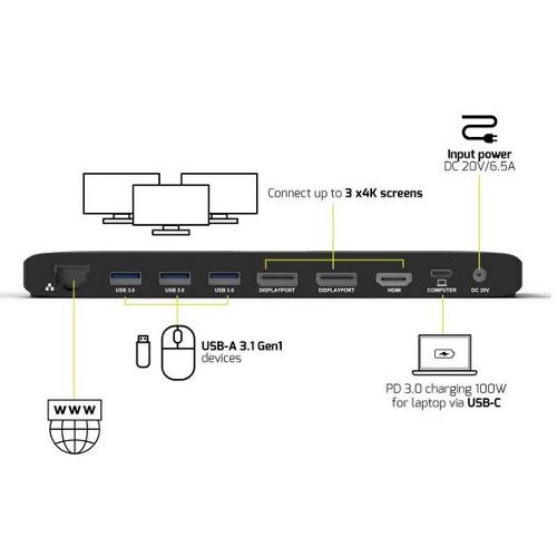 Port docking office USB-C, 2 x 4K , do 100W, 901910W slika 1