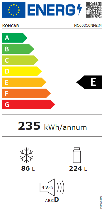 Energetski certifikat E