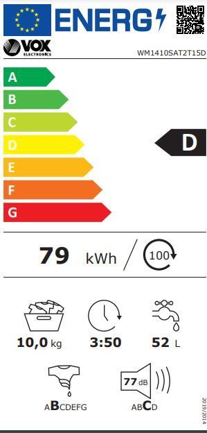 Energetski certifikat D