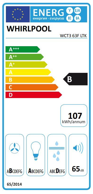 Energetski certifikat B