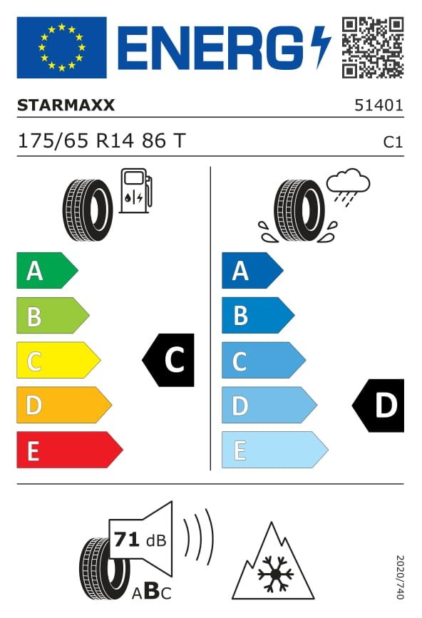 Energetski certifikat E