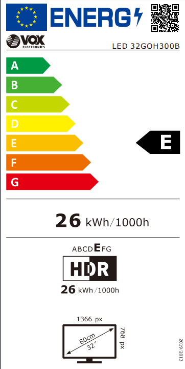 Energetski certifikat E