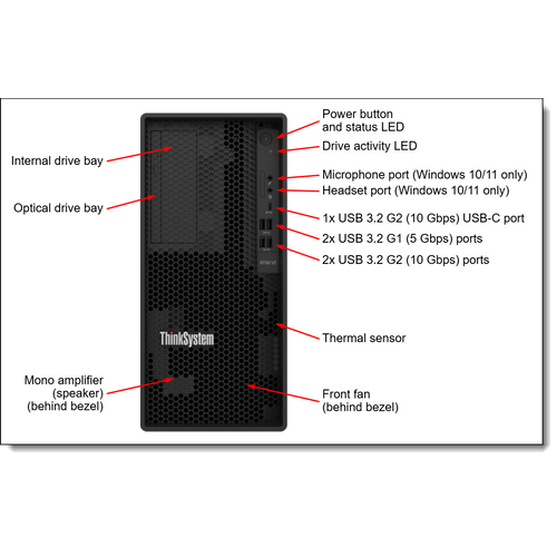 Lenovo 7D8JA043EA ThinkSystem ST50 V2, Xeon E-2324G 3.1GHz/ 4.6GHz, 4C/ 8MB Cache, Intel C256, 1x 16GB TruDDR4 3200MHz (2Rx8, 1.2V) ECC UDIMM, 2x 960GB 3.5" 5400 Pro SSD Read Int., SW RAID, 1x GLAN, PCIe 4.0 x16, PCIe 3.0 x1, PCIe 3.0 x4, p/s 1x 500W Platinum, Tower, 3YW slika 1