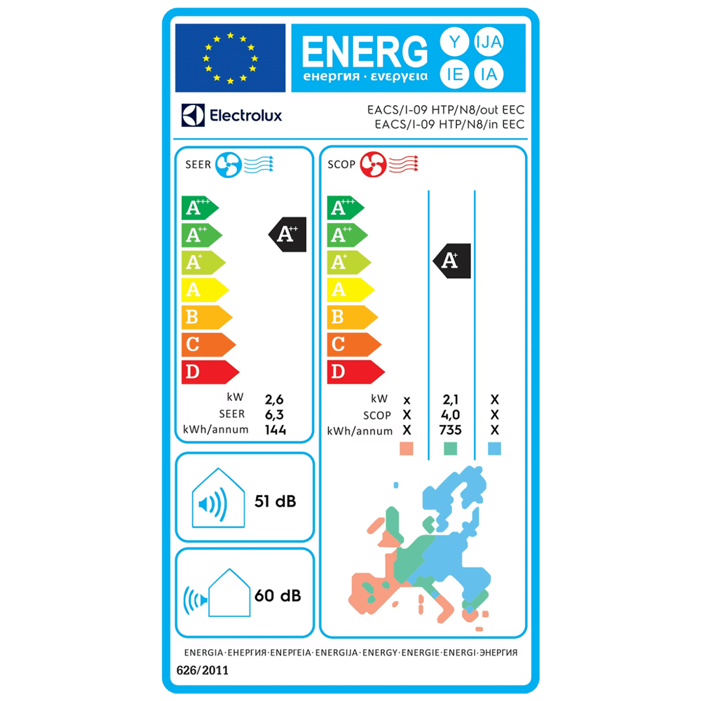 Electrolux Klima uređaj, 9000Btu, -20°, 2.6/2.63 kW, Inverter, A++ - EACS/I-09 HTP/N8 EEC slika 4