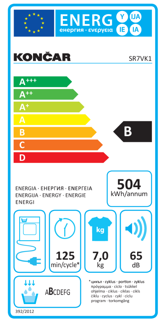 Energetski certifikat B