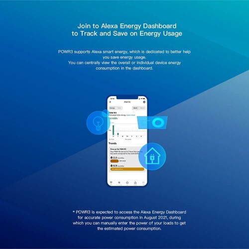 SONOFF POWR3 pametni Wi-Fi prekidač za mjerenje potrošnje energije slika 8