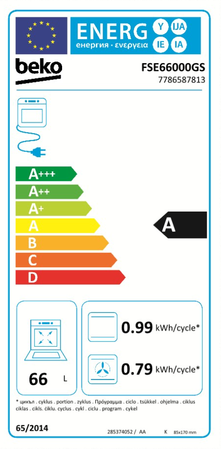 Energetski certifikat 