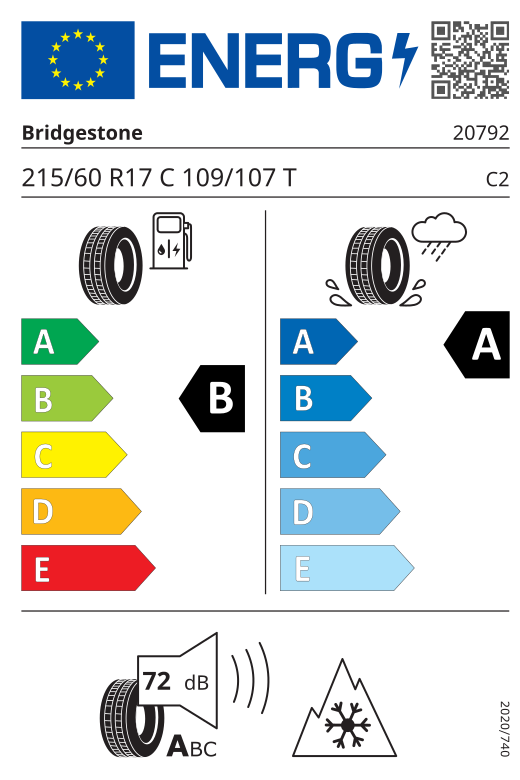 Energetski certifikat B