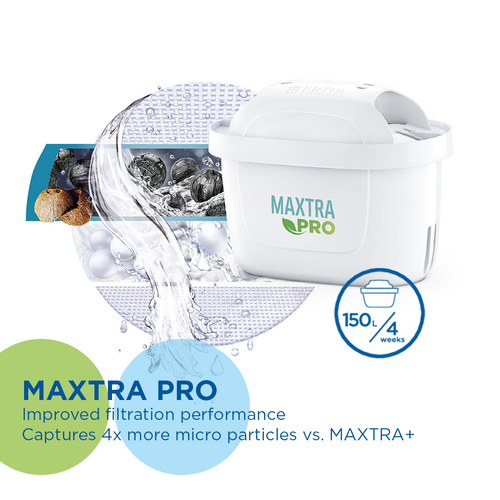 MAXTRA PRO ALL-IN-1 slika 4