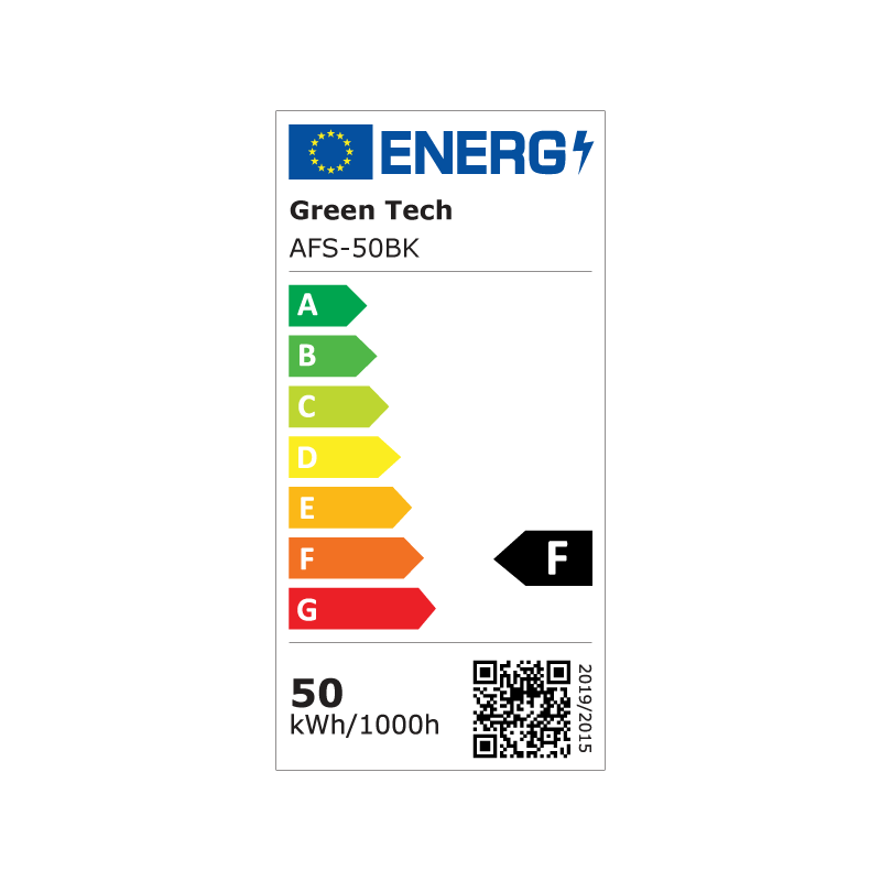 Energetski certifikat F