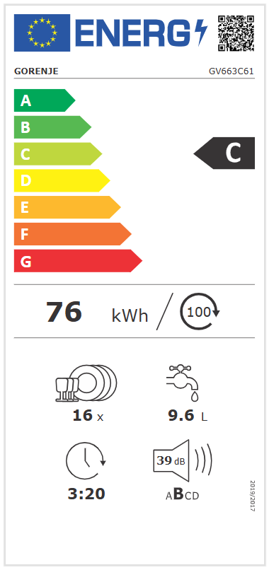 Energetski certifikat C