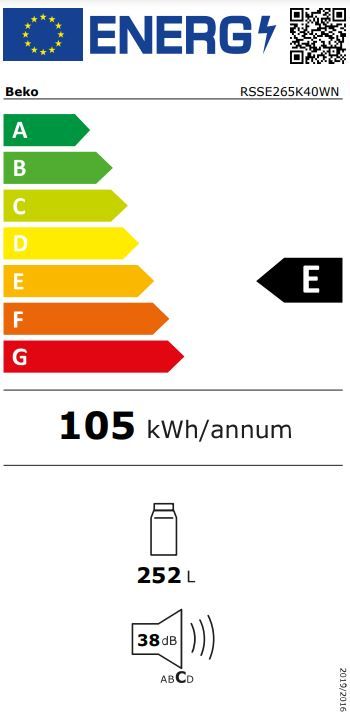 Energetski certifikat E