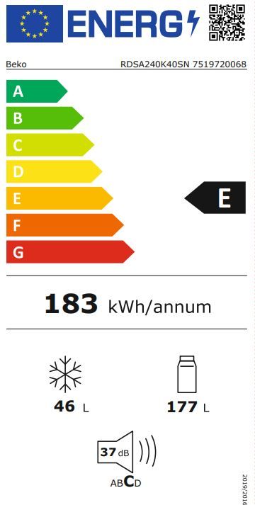 Energetski certifikat E