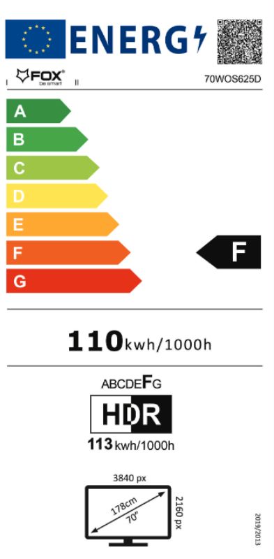 Energetski certifikat F