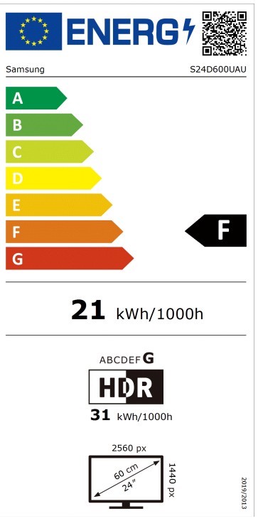 Energetski certifikat F