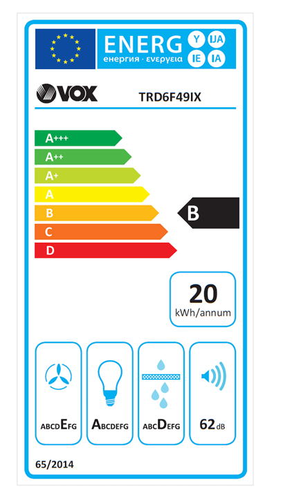 Energetski certifikat 