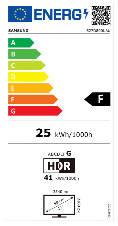 Energetski certifikat F