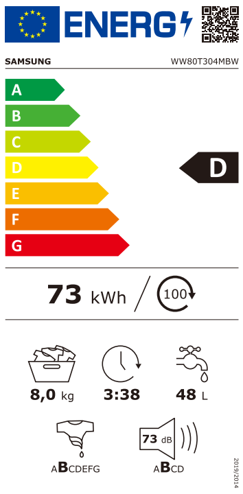 Energetski certifikat D