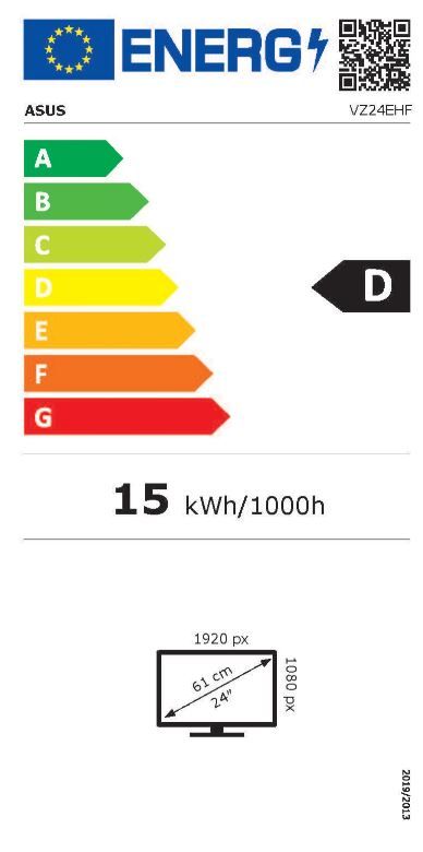 Energetski certifikat D