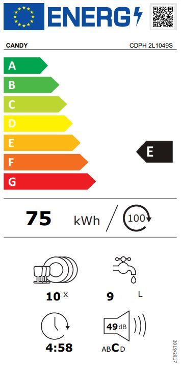 Energetski certifikat E