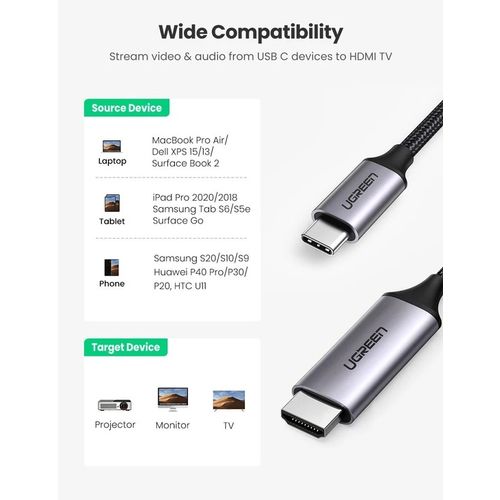 Ugreen USB-C na HDMI kabel 1.5m 4K @ 60Hz - u kutiji slika 3