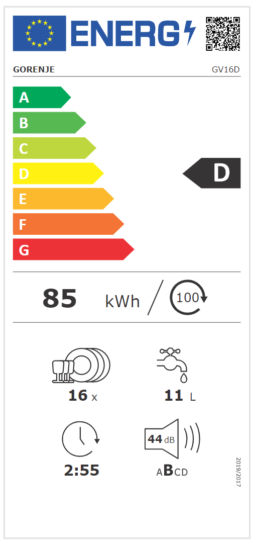 Energetski certifikat D