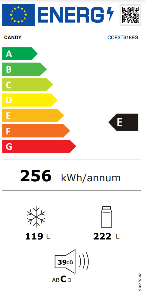 Energetski certifikat E