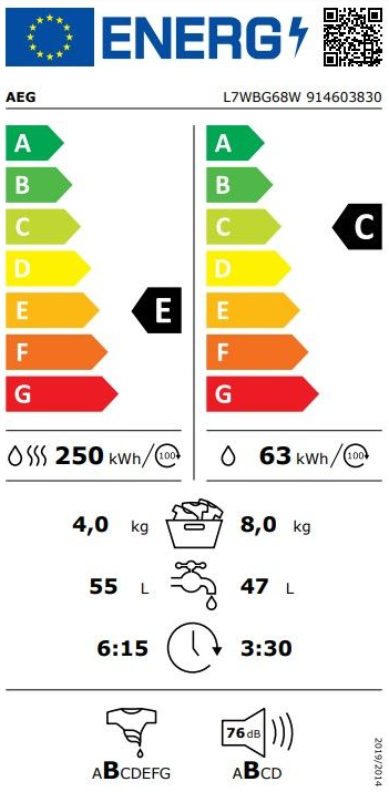 Energetski certifikat 