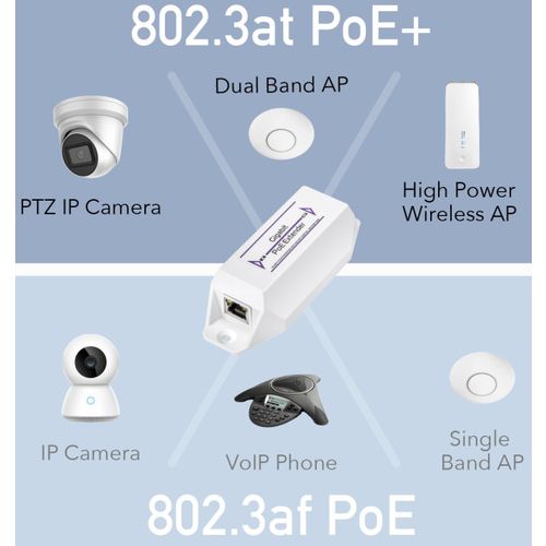 Cudy POE10 30W Gigabit PoE+/PoE Injector, 802.3at/802.3af Standard, Data and Power 100 Meters slika 5