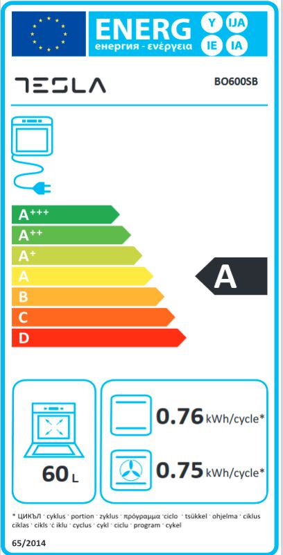 Energetski certifikat A