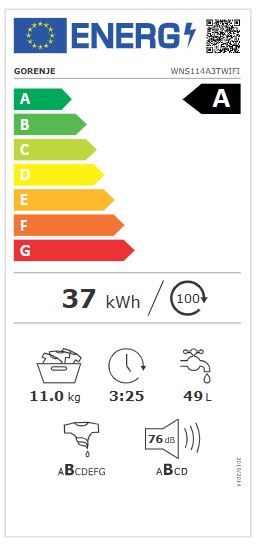 Energetski certifikat A