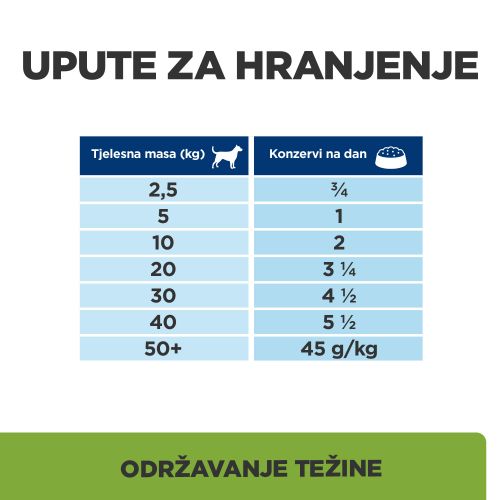 HPDD METABOLIC KONZERVA PILETINA 370g PAK 12kom 9+3 kom BONUS slika 6