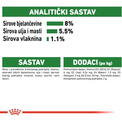 ROYAL CANIN SHN Mini ageing 12+ vrećica za psa, potpuna hrana za starije pse malih pasmina (od 1 do 10 kg) , stariji od 12 godina, 12x85 g slika 4