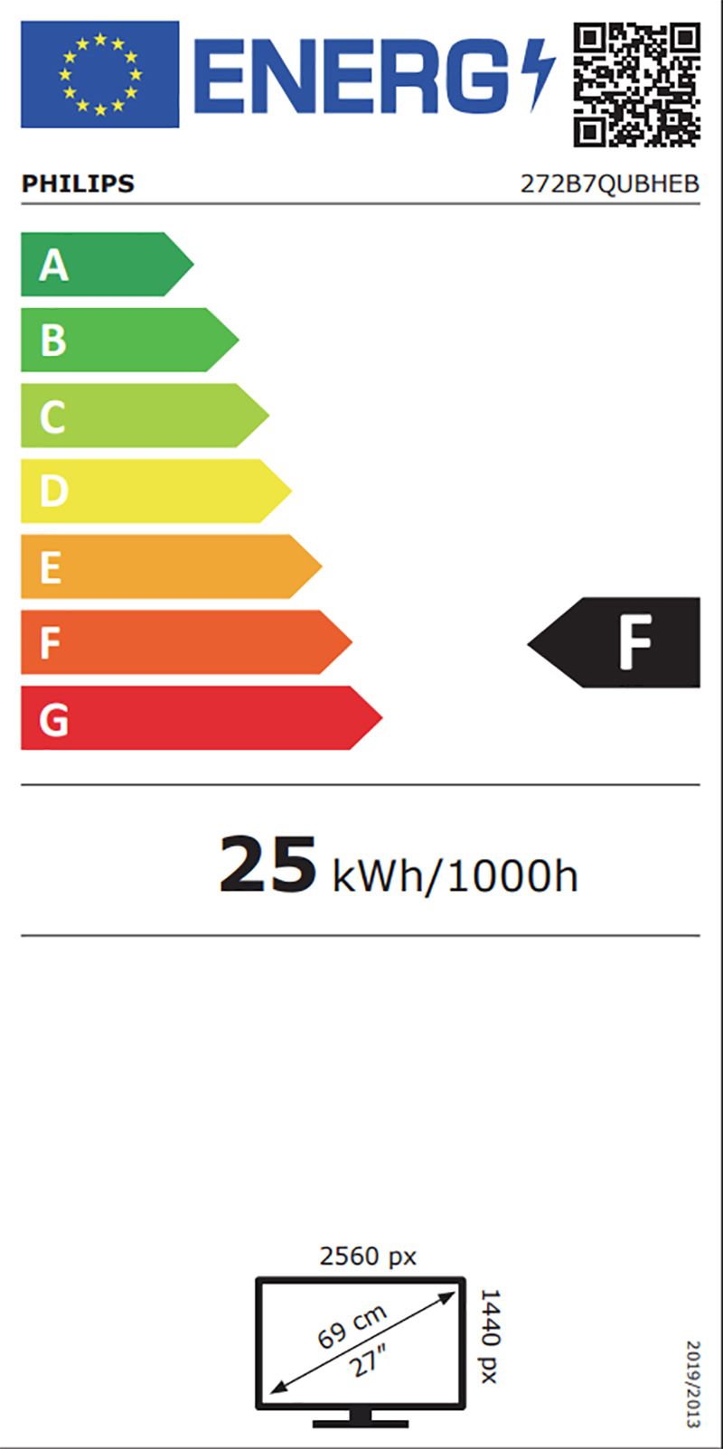 Energetski certifikat F