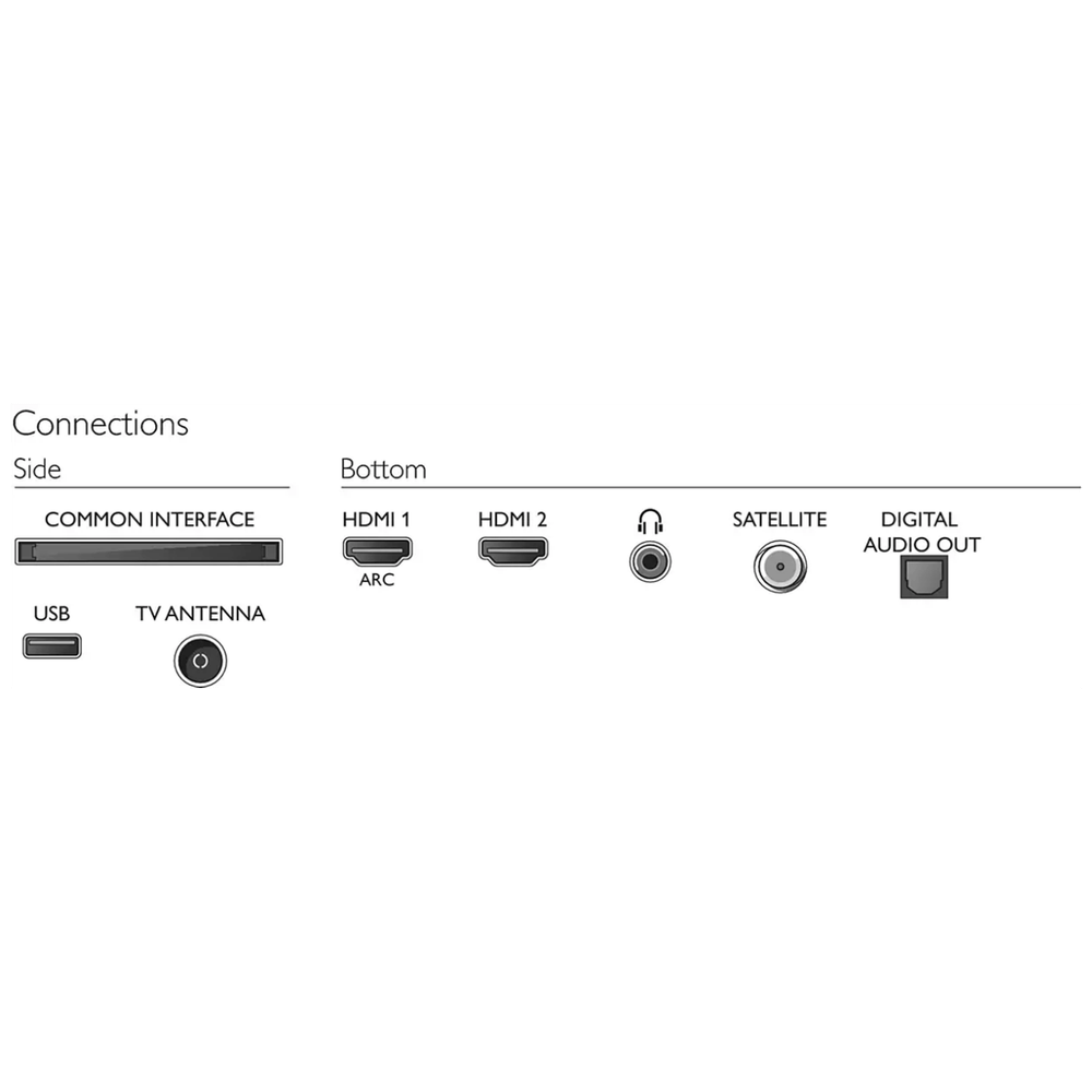 Philips LED TV 43" 43PFS5505/12 slika 4