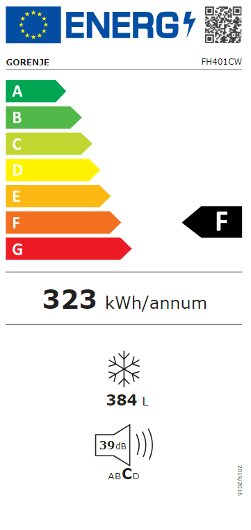 Energetski certifikat F