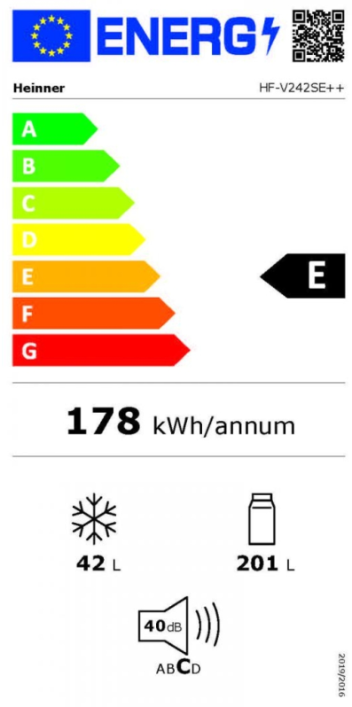 Energetski certifikat 