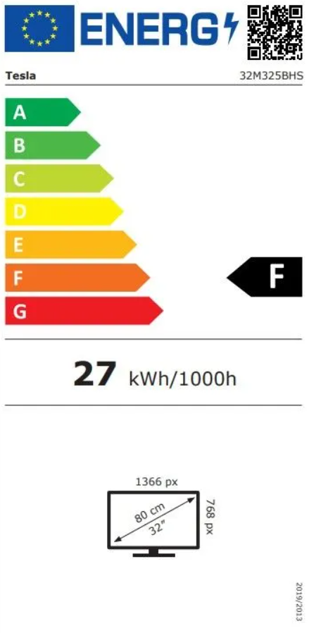 Energetski certifikat 