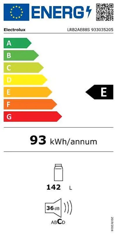 Energetski certifikat E