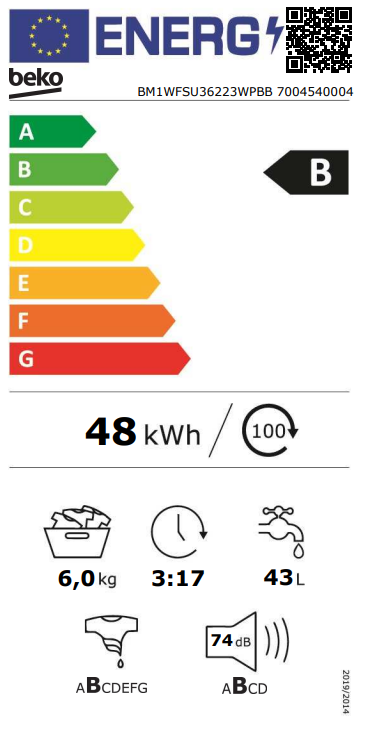 Energetski certifikat B