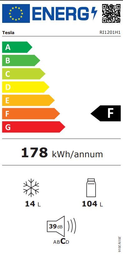 Energetski certifikat F