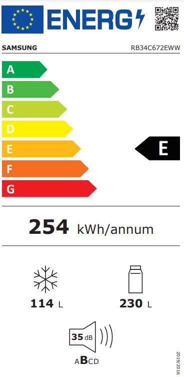 Energetski certifikat E