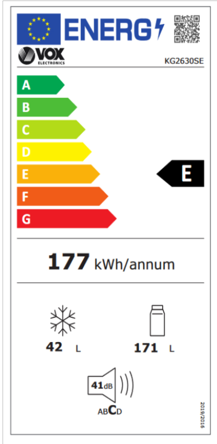 Energetski certifikat E