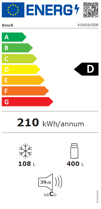 Energetski certifikat D