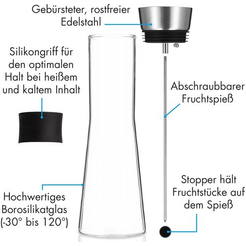 Klarstein Glaswerk Sile vrč, Proziran slika 6