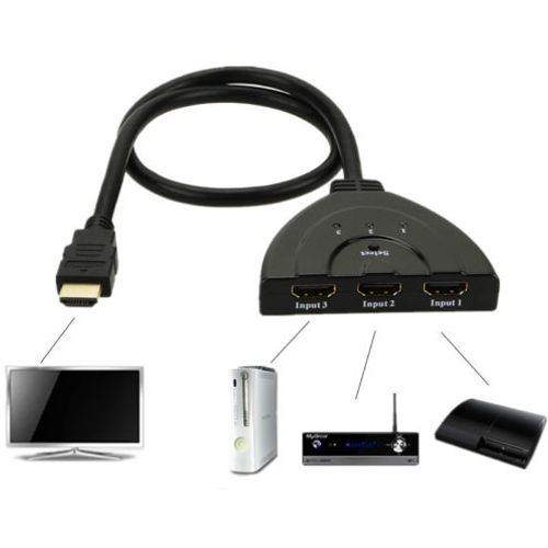HDMI Switch 3/1 HDS-004 4K 1080p slika 3